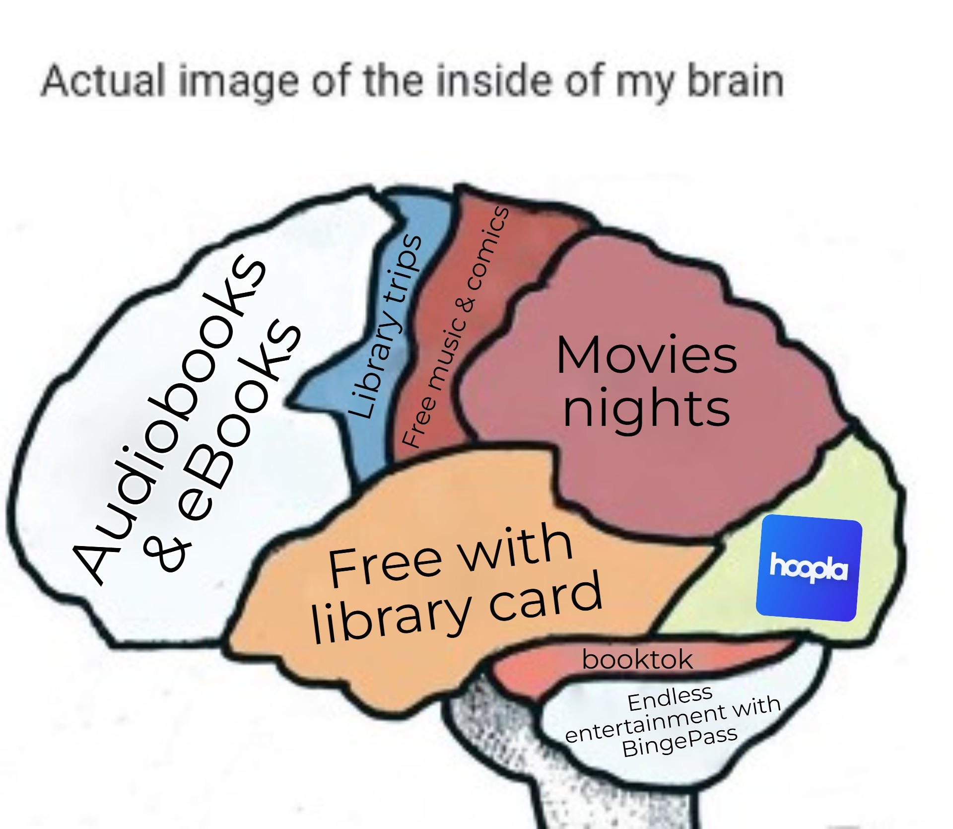 Social-MEME-InsideOfMyBrain_2025