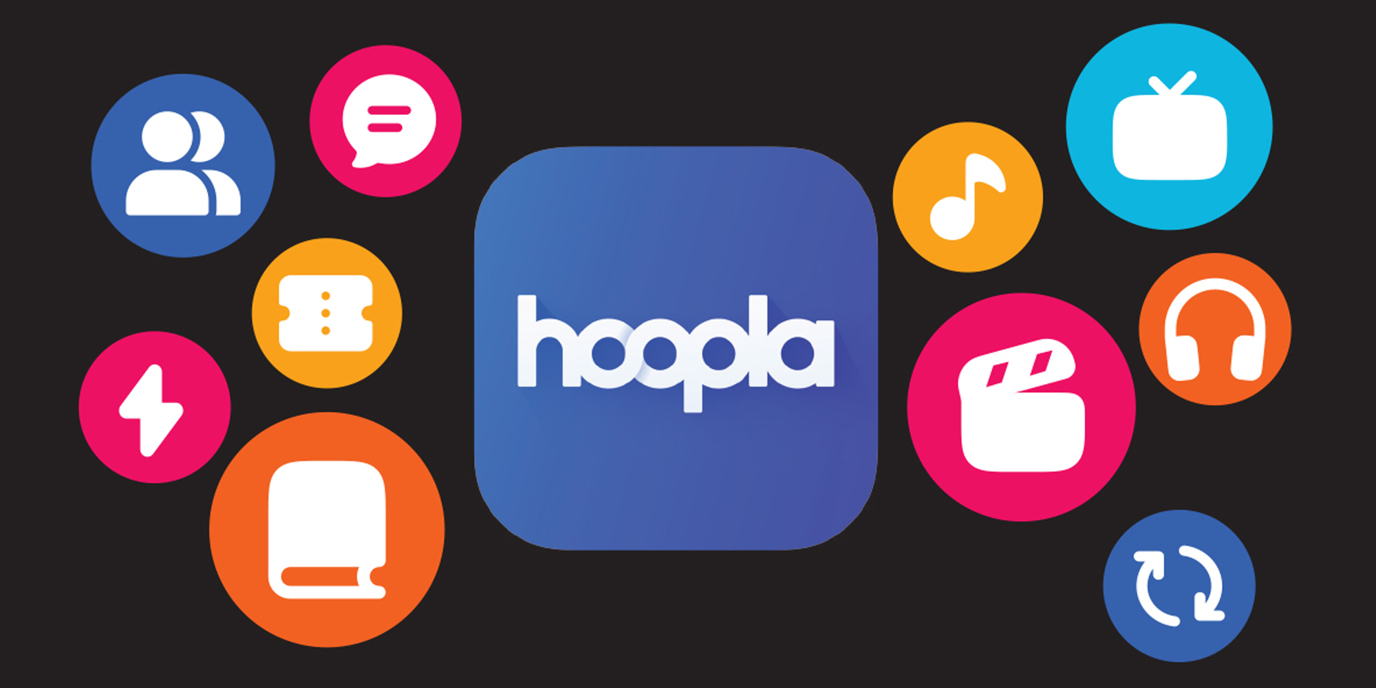 Continuing The Conversation All in One Solution Hoopla App