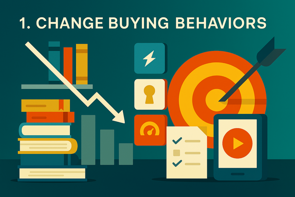 Change Buying Behavior