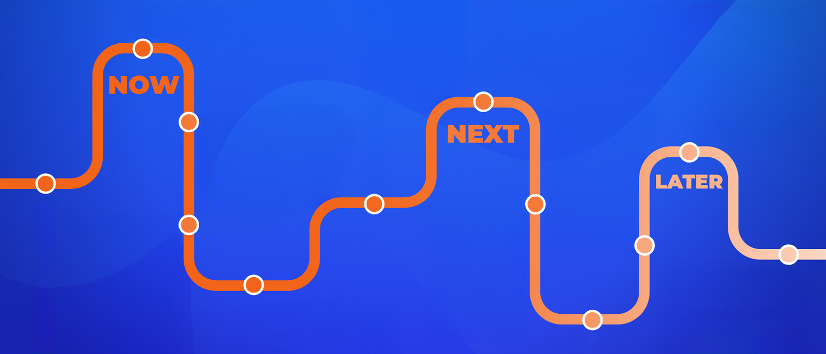 Hoopla Innovation Roadmap 2026