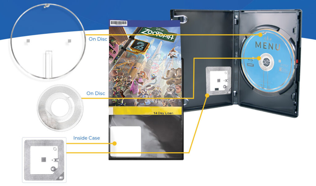 Why Midwest Tape? Protecting your collection—and your investment